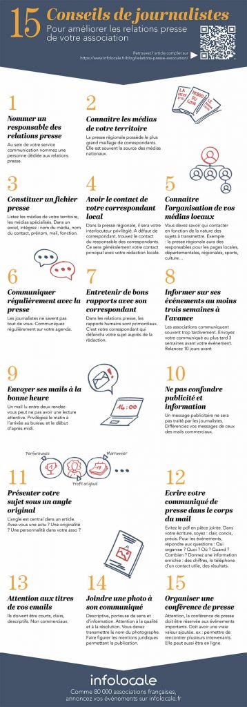 Relations presse en association. 15 conseils de journalistes